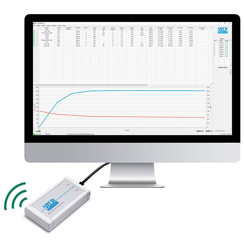 Sensor System 6, respirometrisches BSB Messgerät, mit DataBox